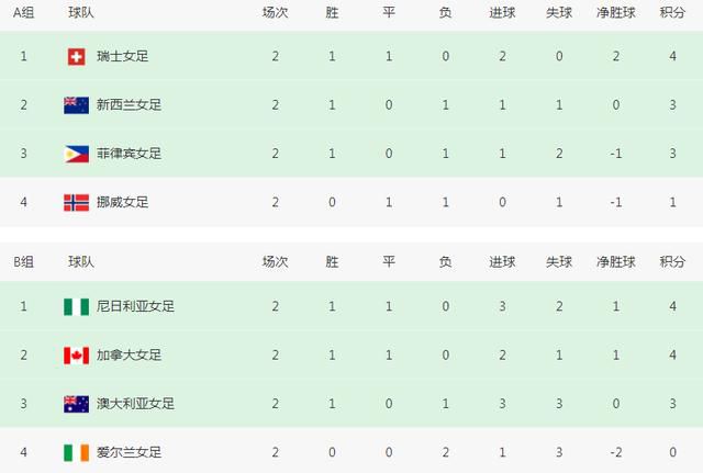 久草观看视频